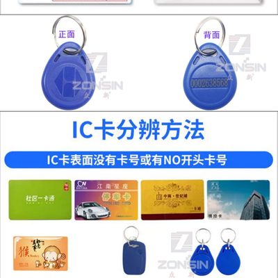ID门禁卡复卡器读卡器元门楼宇刷卡07CD可配IC感应卡不加密复刻