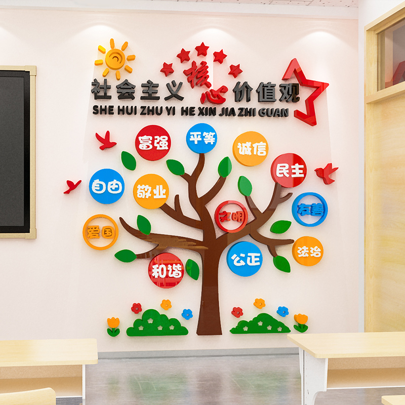 学校社会主义核心价值观环创主题墙贴画教室班级文化墙面布置装饰
