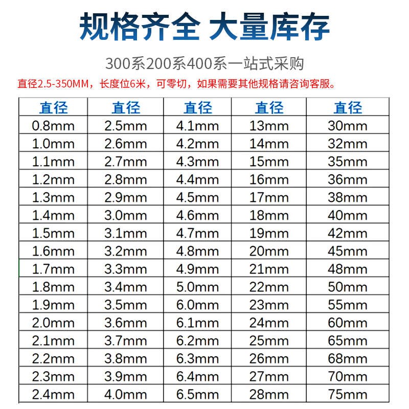 304/316L/310S不锈钢圆棒实心钢棒光圆直条光亮棒黑棒1-400mm