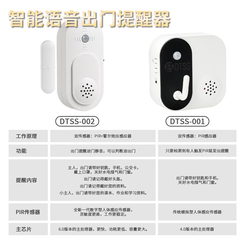 新款家用门磁出门提醒器老人带钥匙防备忘学生作业本资料提醒礼品
