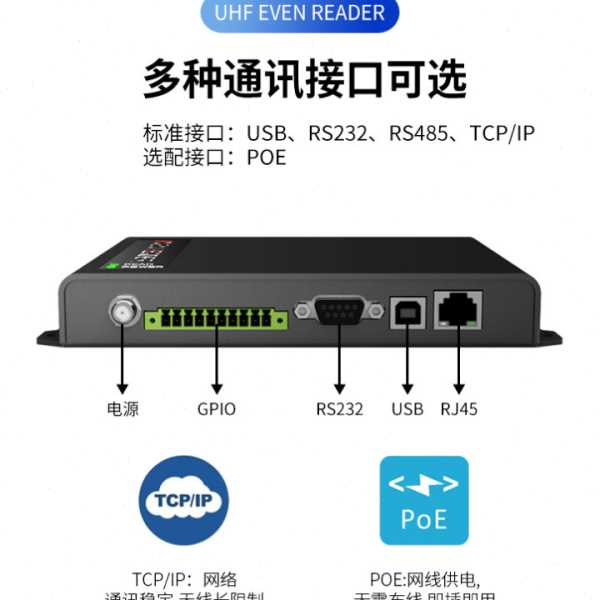 创方CF815 impinj E710超频分体机rfid四通道读写器出入库管理