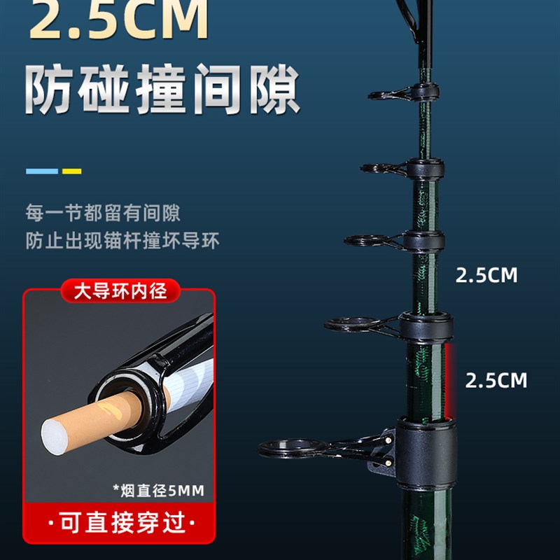 新型高碳交叉碳带锚鱼竿5mm超轻硬款远投可P视锚杆超大钓重新款式