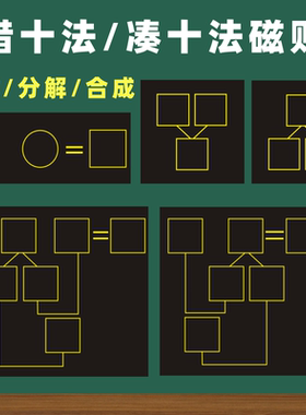 小学数学教具算式分解合成图一年级凑十法/借十法/分解与组成等式加减教学教学黑板磁贴格子图计数表钟表磁贴