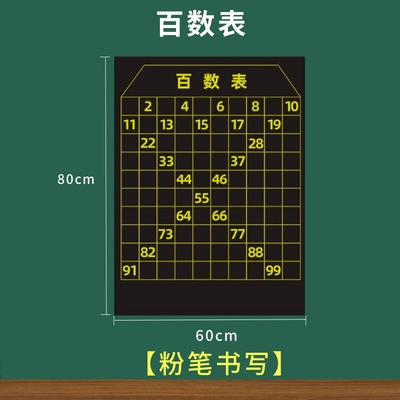磁性百数表百数图黑板贴数学教具