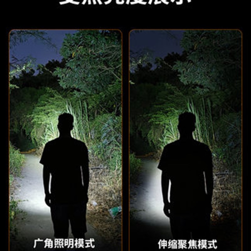 神火HL08强光头灯LED远射充电骑行矿灯户外防水夜钓鱼多功能超亮