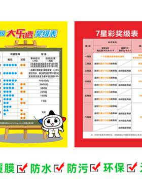 体彩店用品超级大乐透奖级表海报七星彩奖级表海报墙贴