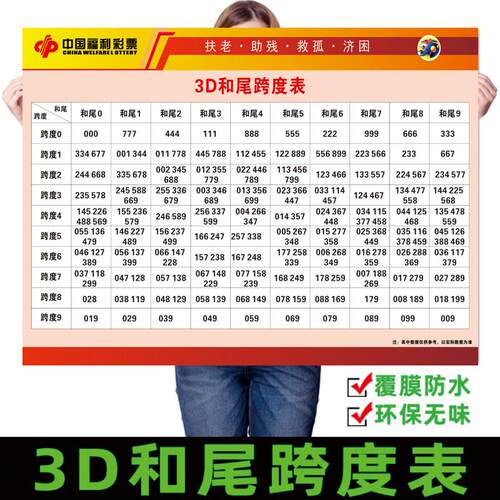3D和尾跨度表福利彩票投注站宣传用品福彩用品3D资料彩票走势图