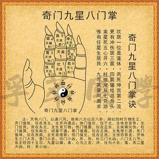 九星八门掌后天八卦图周易经国学文化学习图客厅玄关书房装饰壁画