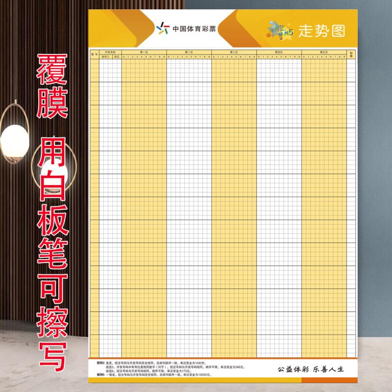 排3排5走势图 排列三排列五走势图 体育彩票店体彩投注站用品海报
