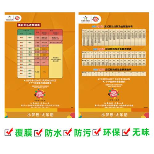 大乐透宣传海报大乐透开奖时间体彩大乐透奖级表复式金额查询表