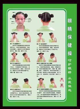 包邮中小学生眼睛保健操图片宣传海报保护视力望远远视表墙贴挂图