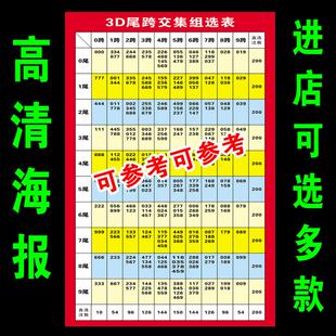 3D排三组选号码表 体彩福彩3D和值号码分区图表跨度表A4速查表