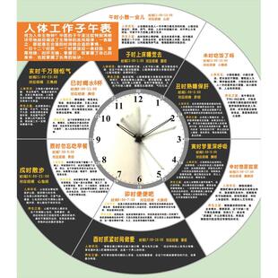 海报印制写真喷绘展板人体工作子午流注表图十二小时生物钟