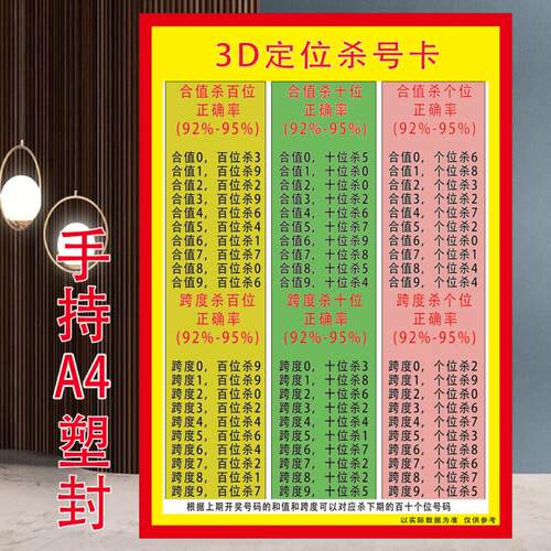 福彩彩票店用品3D对应号高手组号卡组选号码胆码组号胆拖a4塑封