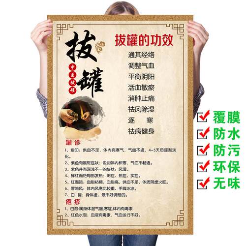 拔罐的功效经络艾灸刮痧人体穴位图挂图中医养生馆装饰宣传画海报