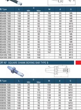 BT40 90度粗镗刀柄BT40-BSB38-D165L BT40-BSB30-150L