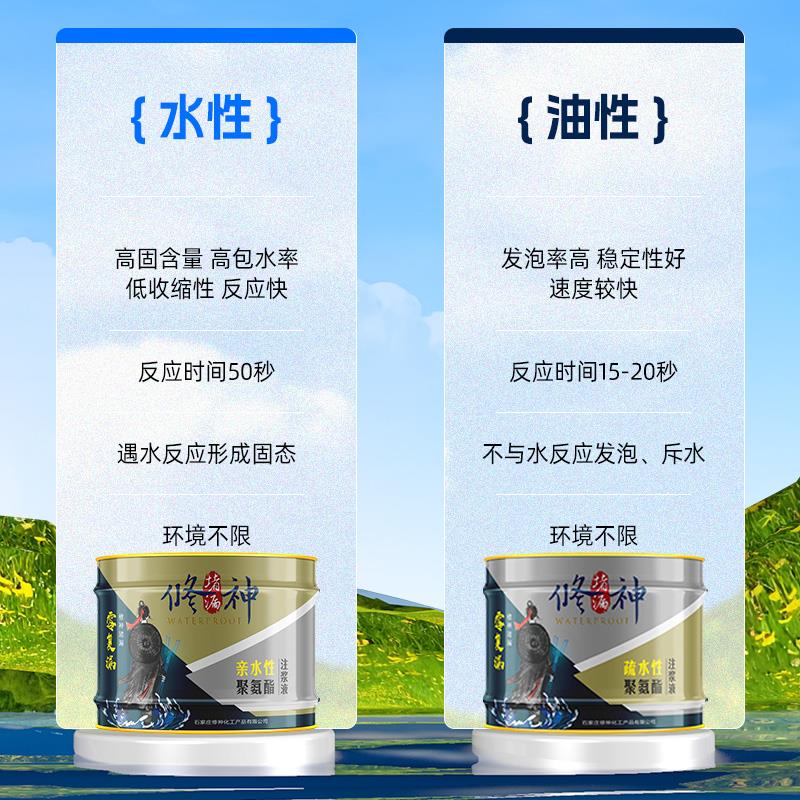 聚氨酯注浆液防水补漏油性水性灌浆材料高压注胶机发泡堵漏剂止水