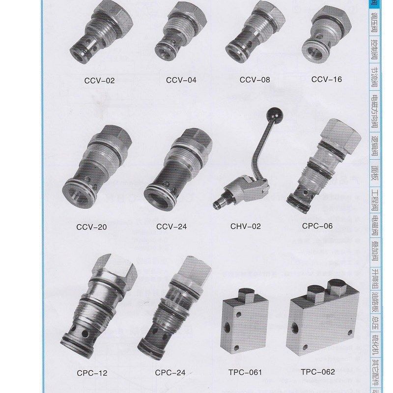 台湾崴盛WAISN插装阀液控单向阀CPC-06-CXN CXV AXN AXV EXN EXV