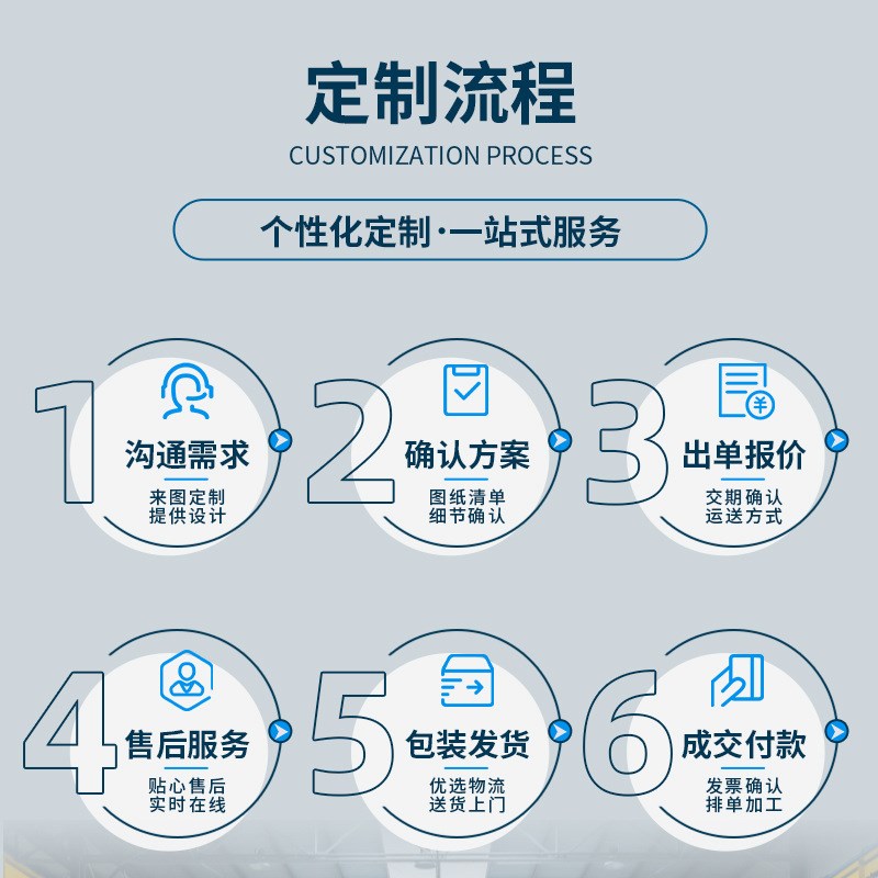 办公室集装箱活动房组合房屋拼装式移动房加工定制