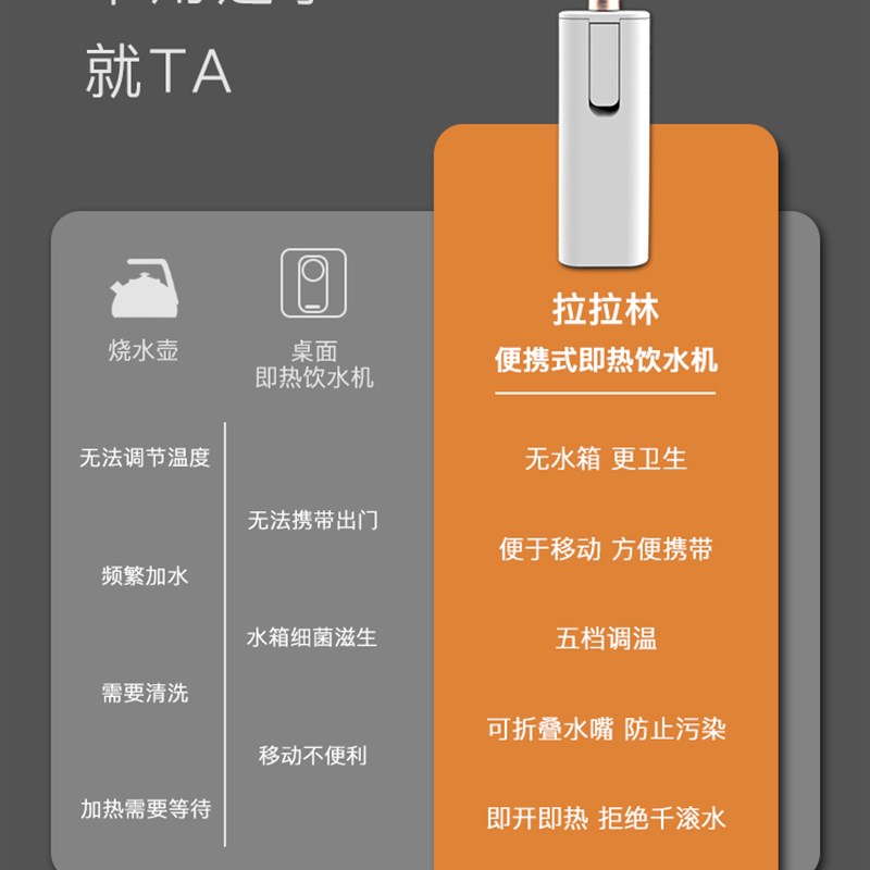 拉拉林即热式饮水机抽水器台式迷你调温露营宿舍便携式桶装水家用