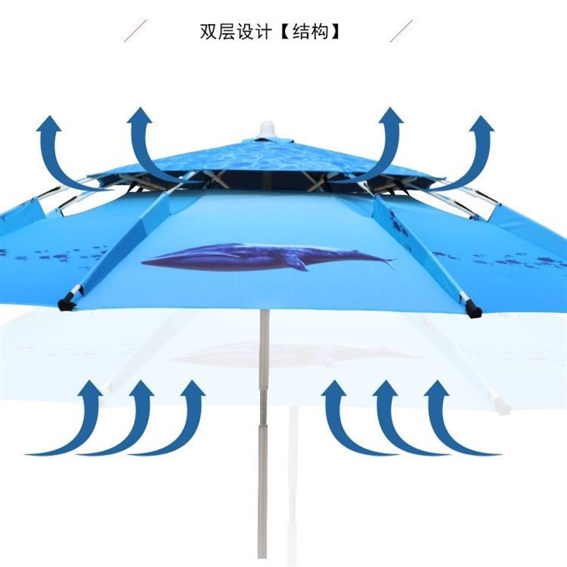 雨帆钓鱼伞2.2米万向防雨户外钓伞2.4米双层防晒遮阳伞垂钓伞红色