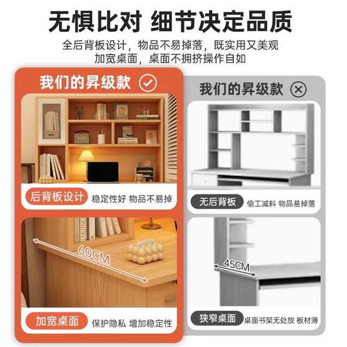 书桌书架一体桌学生家用学习桌简约现代台式电脑桌卧室简易办公桌