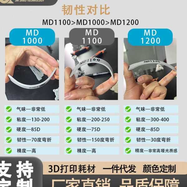 锦朝MD1000刚韧性光敏树脂精度LCD/DLP3D打印耗材光固化树脂