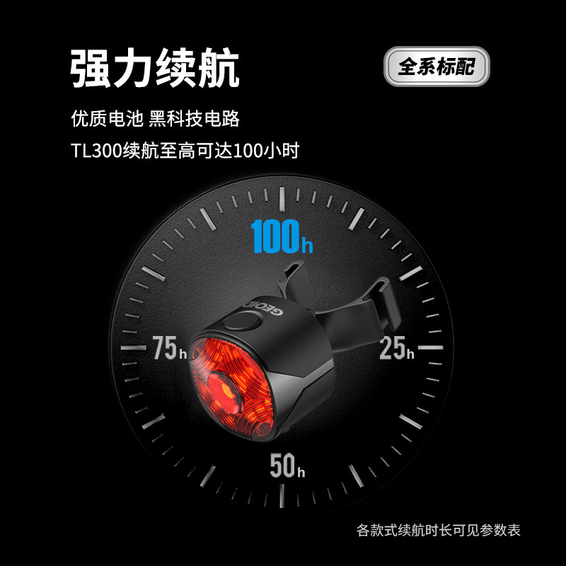 迈金GEOID自行车尾灯刹车灯夜骑灯山地公路车骑行装备智能骑行灯