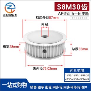 同步轮S8M30齿 30S8M250 AF两面平 高扭矩同步带轮 铝合金氧化