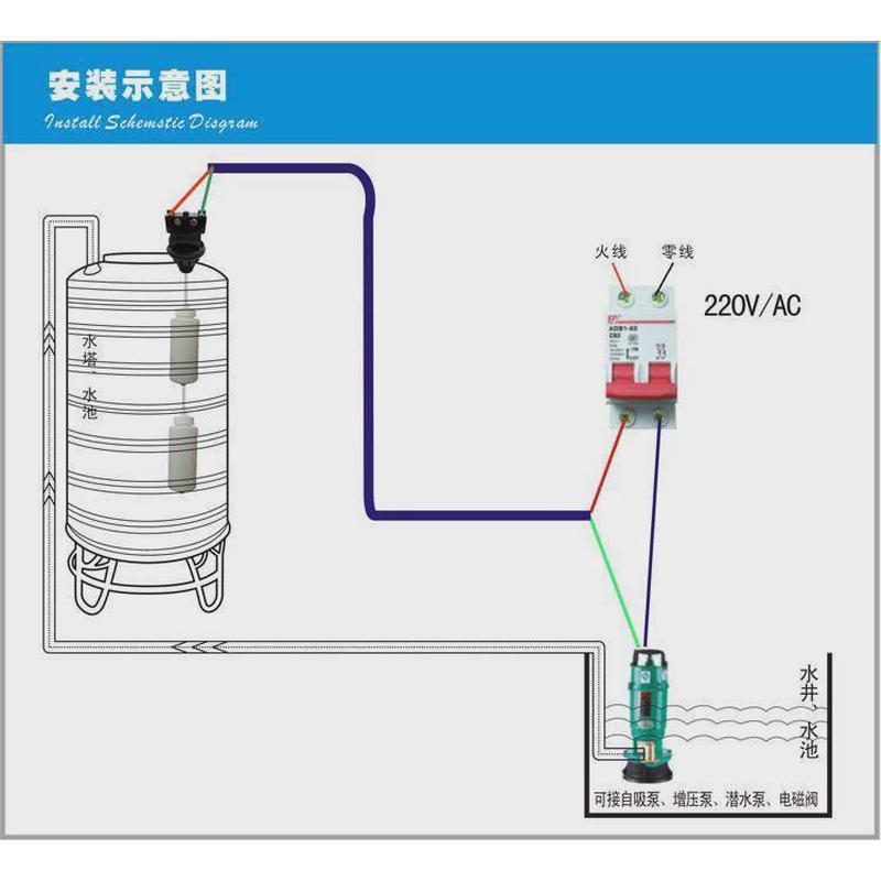70ab浮球开关液位计水塔水箱水位控制器全自动上