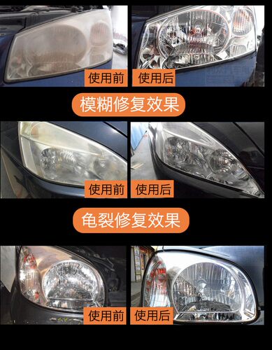 汽车大灯翻新修复工具装 划痕发黄龟裂修复镀膜液 蓝冰液 热销