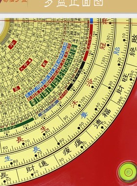 易仙强磁针8寸综合四层旋转罗盘三元合长生水法红色罗庚盘摆件