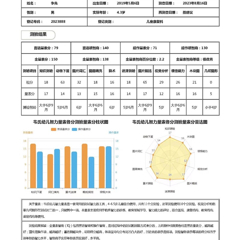 韦氏智力量表第三版婴幼儿至.5岁IQ测评工具箱及软件系统
