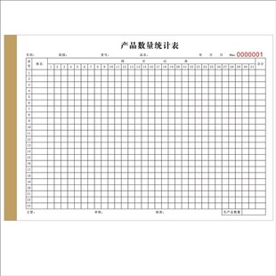 定制车间工厂库存仓库盘点货单月报表商品加工产品数量统计表登