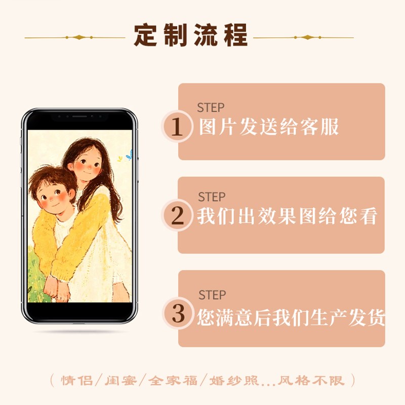 定制照片卡通diy数字油画手绘丙烯填充填色情侣全家福结婚装饰画图片