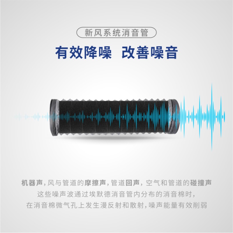 管道消音棉出风口降噪消音家用新风系统室内田字格软管道风机消音