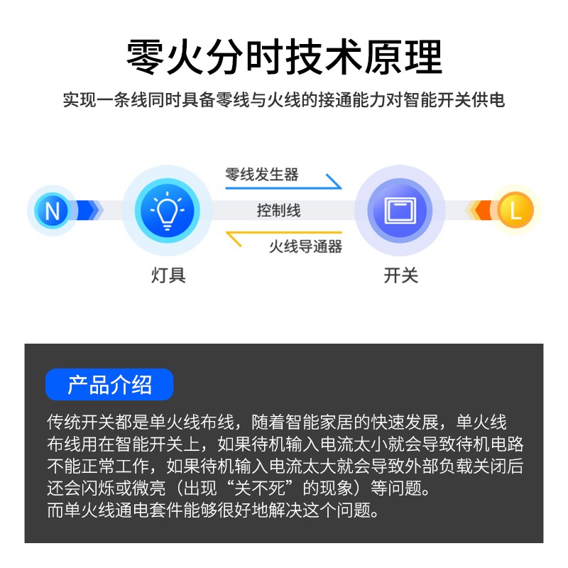 单火线供电套件套装(火线导通器+零线发生器)适用W零火智能开关
