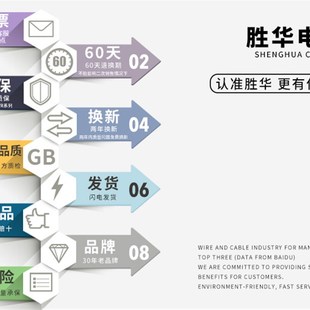 胜华电线电缆平方铜硬线家装家用铜线单线