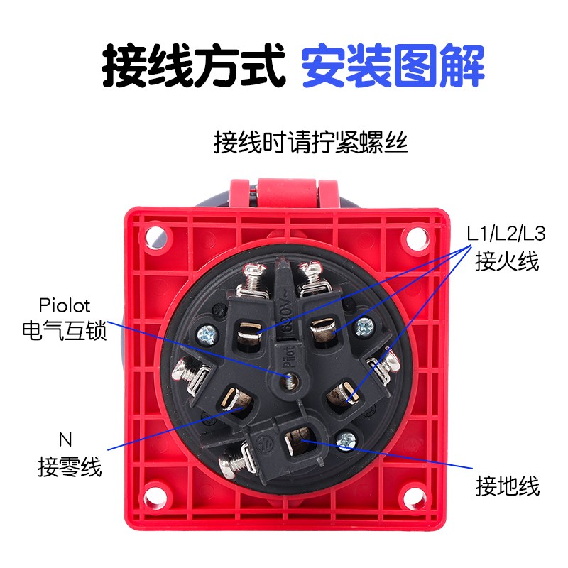 HFE二代工业航空插头插座连接器3芯4心5孔63A/125A防水防爆