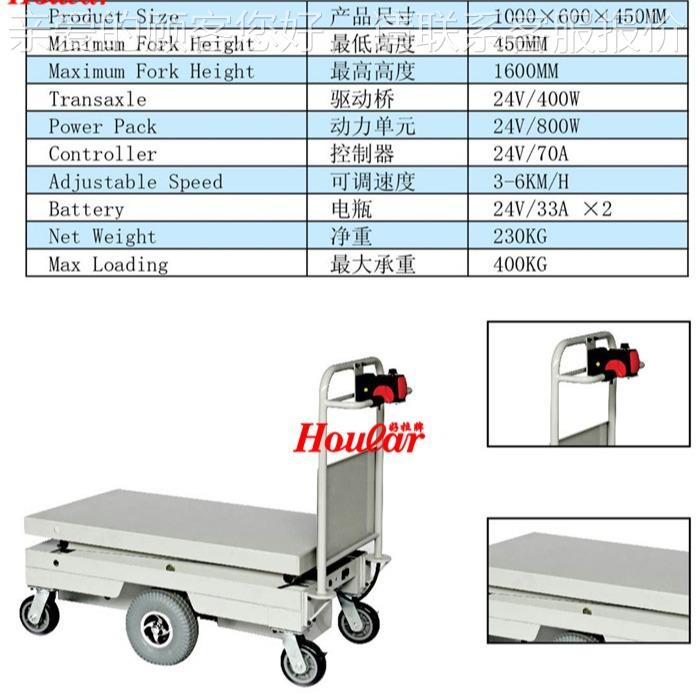 HG-16BC中轮驱动单缸双叉电动升降车ENTRE DRIVEHG-116BPOWER IFT