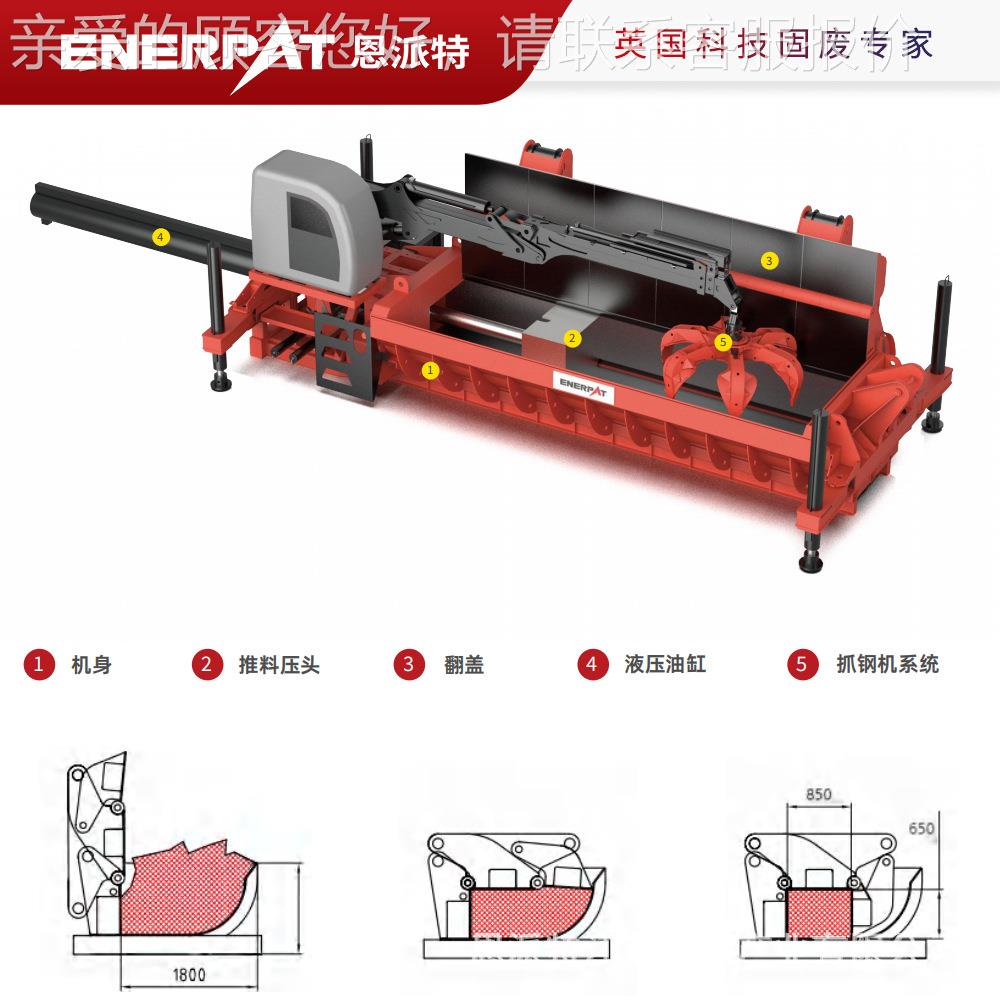 移HEK动汽车技壳打体压块包英机免费方案制定国术