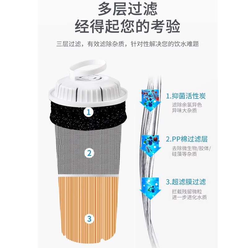 TASOR台式即热式饮水机过滤款  超滤滤芯