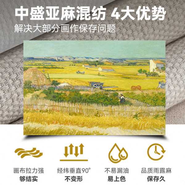 中盛画材 5190粗纹亚麻混纺 涂层油画布油画框幅宽170cm 人物风景