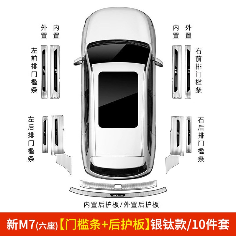 适用问界新M7全包门槛条保护贴后护板专用改装配件车门边防护升级