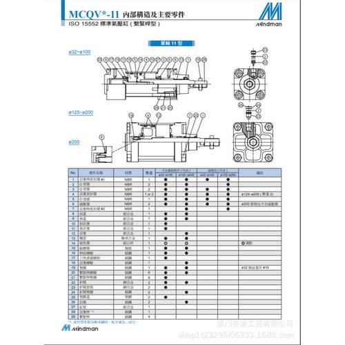 金器标准型气缸MCQV2-11-50-350M