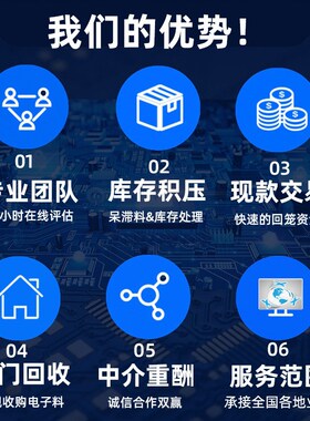 回收XILINX赛灵思芯片 单片机XC7A35T系列 电子元器件集成电路IC