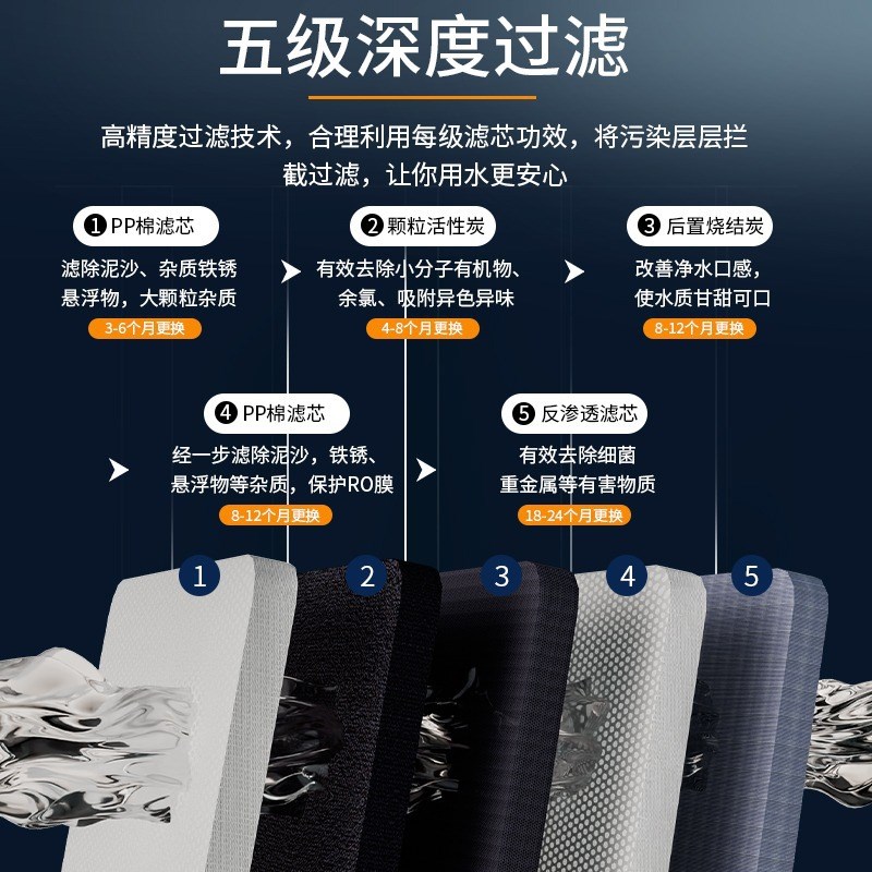 净水器家用直饮机加热一体壁挂式即热饮水过滤嵌入台式净水机