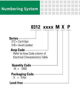 littelfuse0312.062MXP力特6.3x32mm快熔型玻璃管保险丝312.062