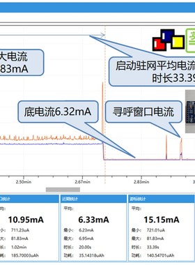 优品微安级低功耗测试仪功率r电流记录分析仪EMK850/EKA1080英加.