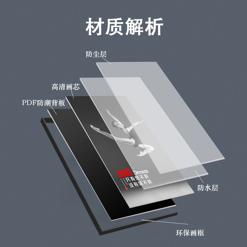 舞蹈基本功装饰画动作儿童芭蕾舞壁画创意布置艺术学校练功房挂画图片